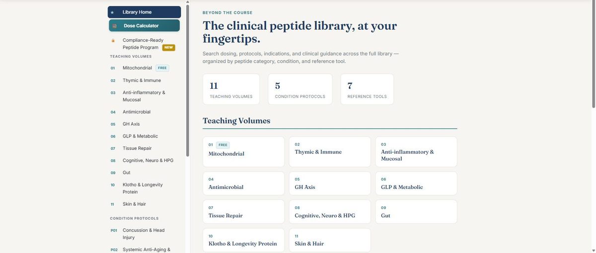Peptides, Practiced. library home: 11 teaching volumes, 5 condition protocols, 7 reference tools, dose calculator